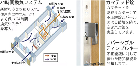 24時間換気システム